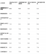 画像定位：它最适合极端看沉资金平安、